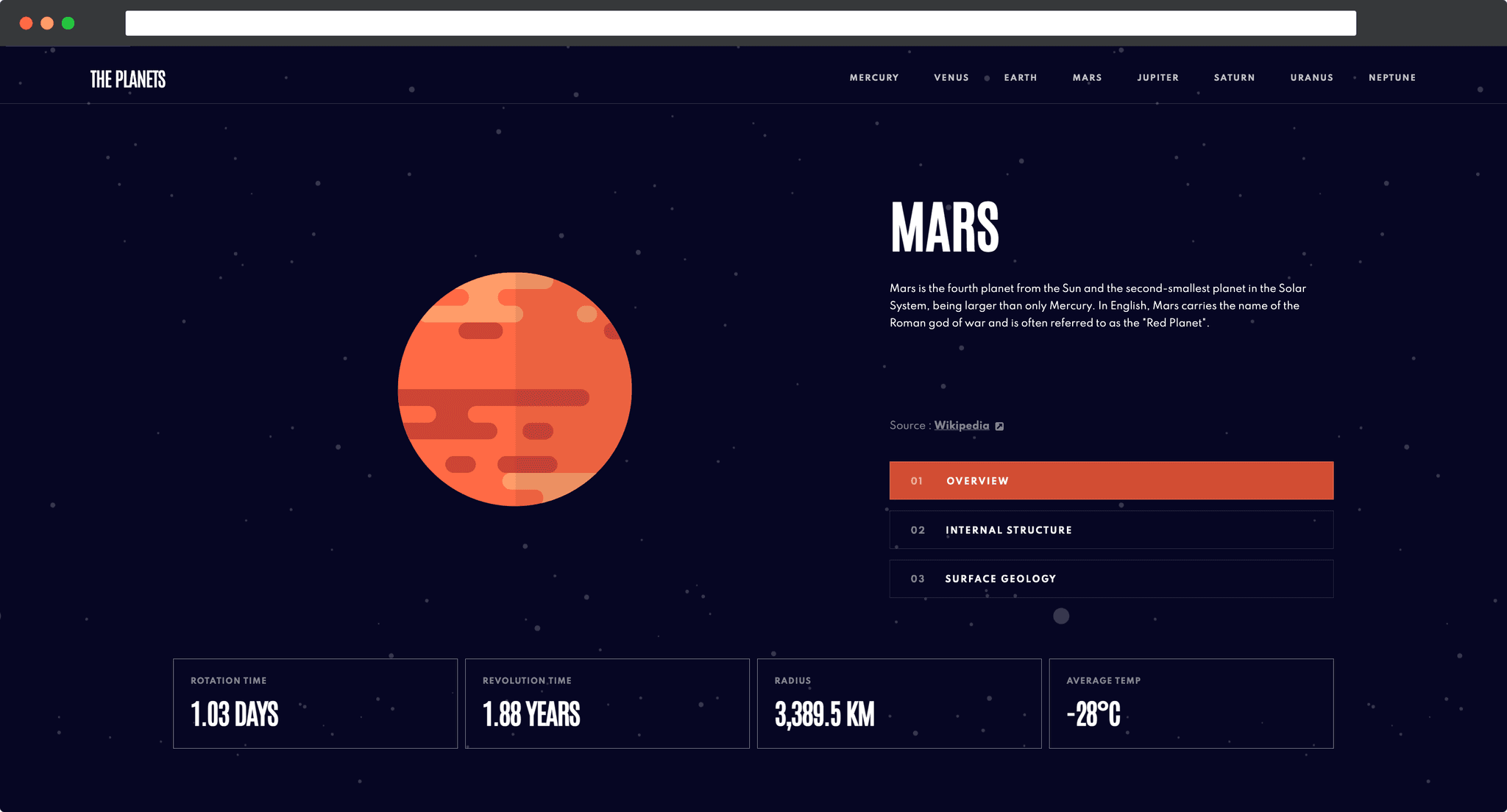 Planets fact app